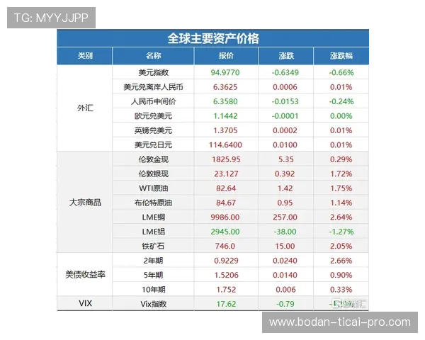 买球网官网彩票与数字高频玩法避坑指南极速提现