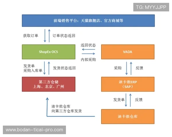 抓冷门波胆思路避坑指南高频玩法防骗秘籍