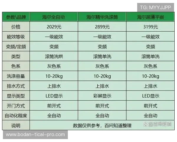 足球直播app避坑指南泛体育平台对比评测